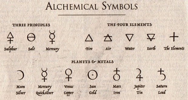 What clearance is alchemy