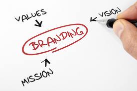 Branding - Charles Friedo Frize - FrizeMedia - Influencer Marketing