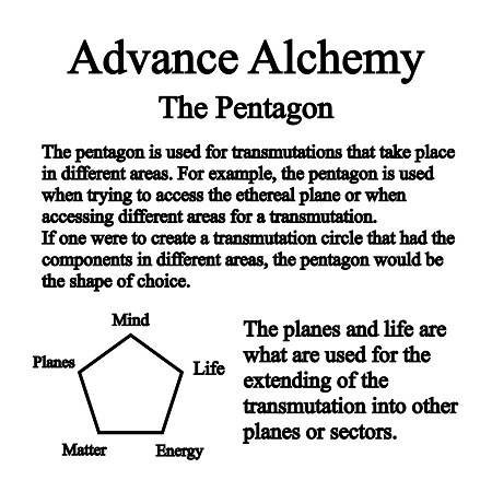 #Alchemy - Physical Alchemy Biological Psychological Transcendental