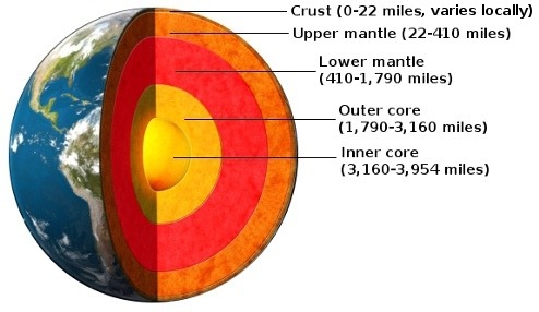 FrizeMedia - Digital Marketing Advertising Consulting - Charles Friedo Frize