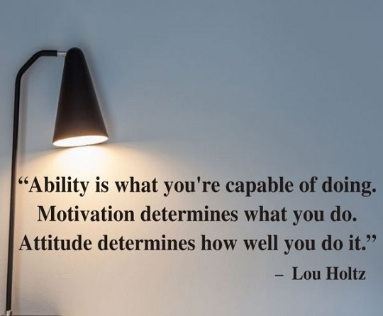Motivation267